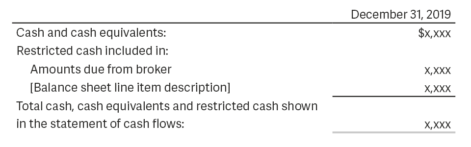 EA Q4 Table 1.jpg